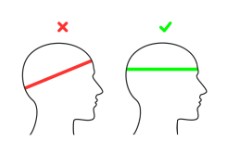 Ako správne merať obvod hlavy